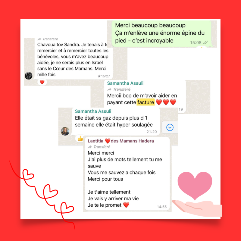 הודעות תודה ממשפחות שקיבלו סיוע בתשלום חשבונות